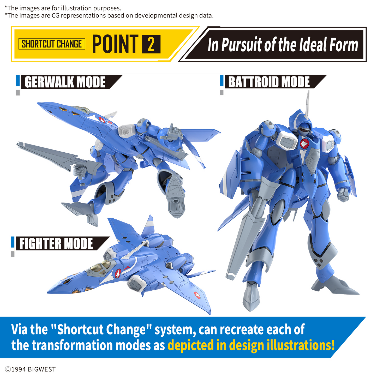 HG 1/100 VF-22S STURMVOGEL Ⅱ MAXIMILIAN JENIUS USE