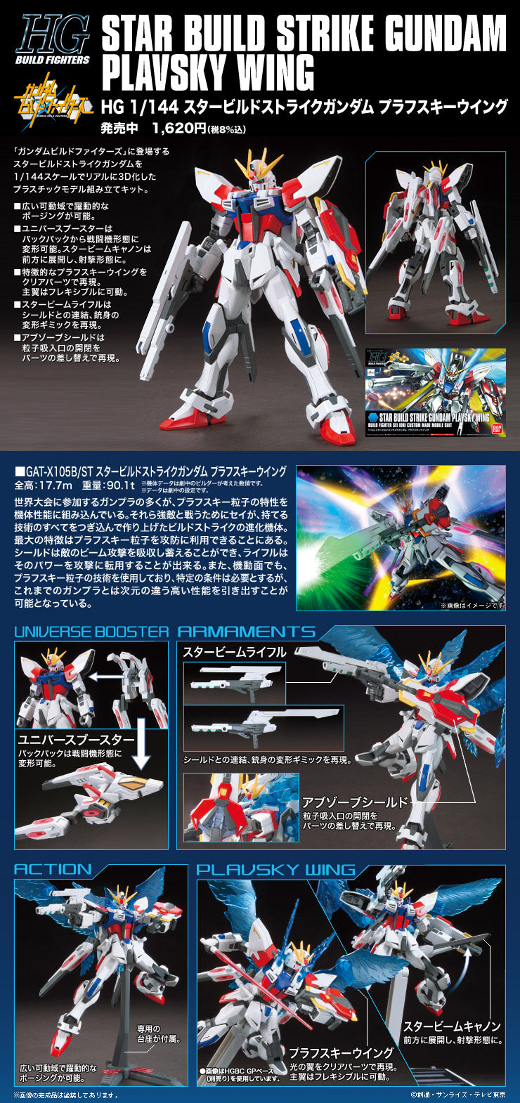 HGBF 1/144 Star Build Strike Gundam Plavsky Wing
