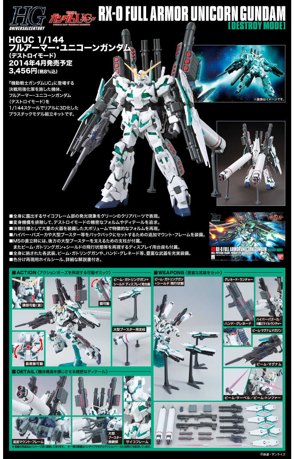 HGUC 1/144 #178 Full Armor Unicorn Gundam (Destroy Mode)