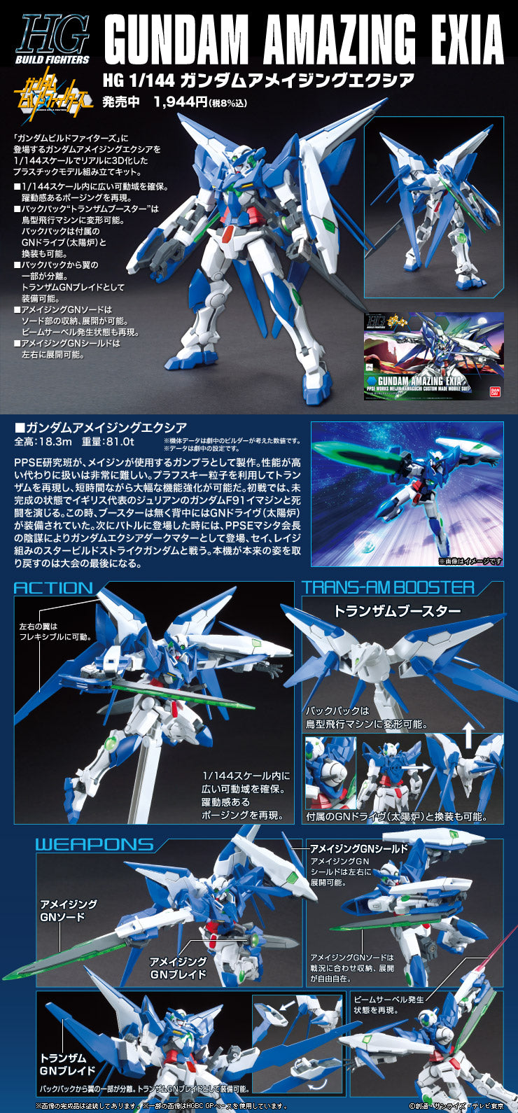 HGBF 1/144 Gundam Amazing Exia