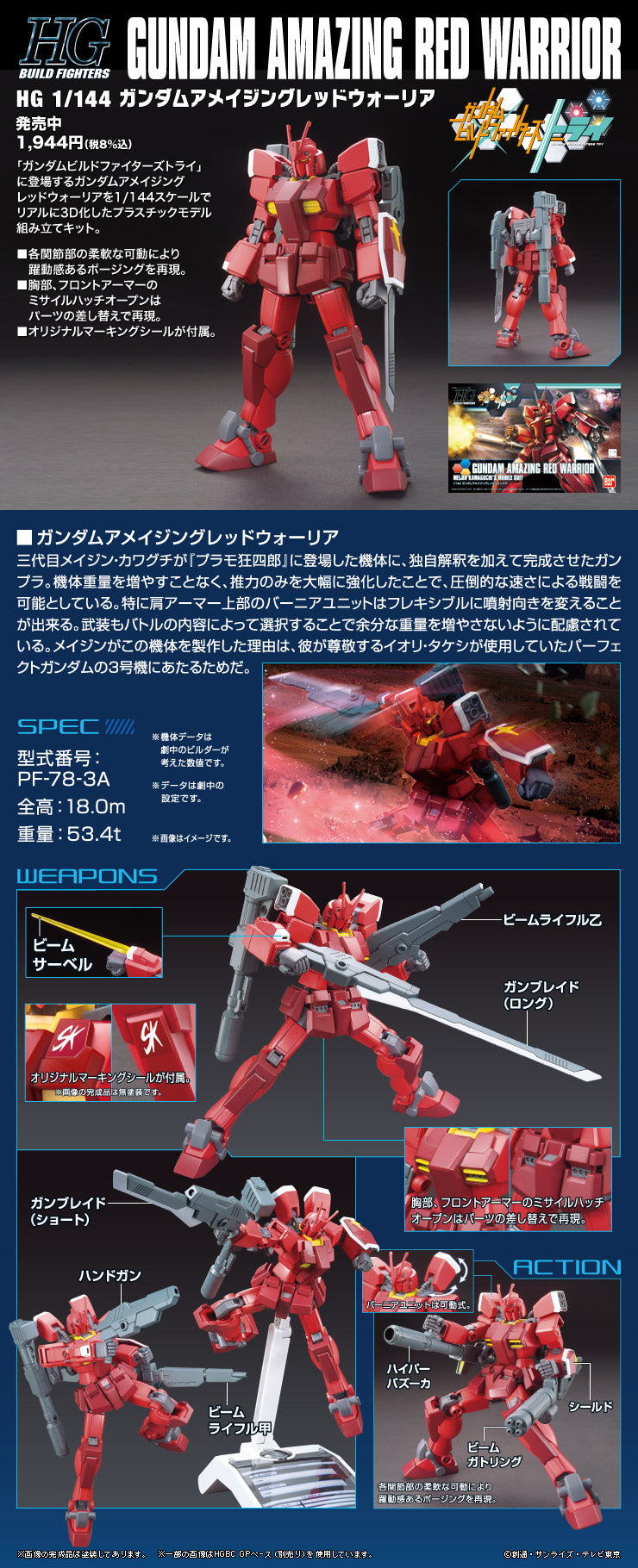 HGBF 1/144 Gundam Amazing Red Warrior