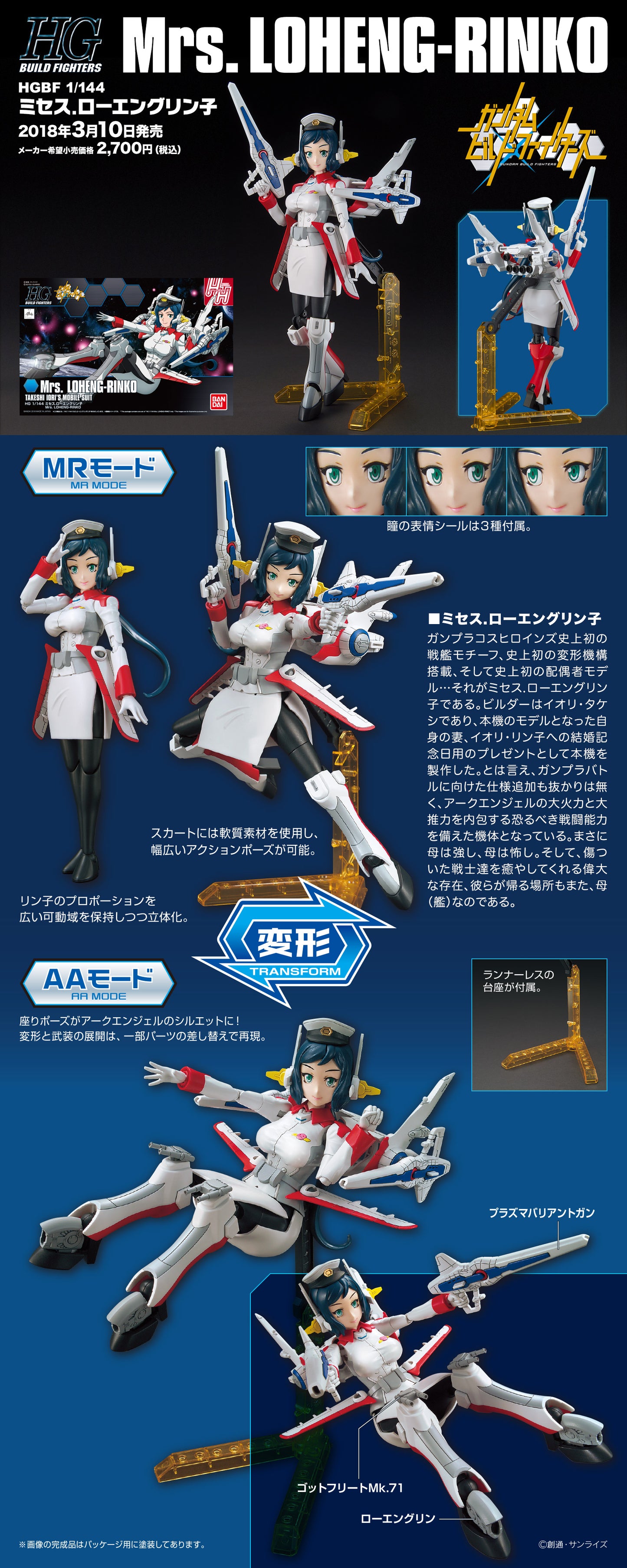 HGBF 1/144 Mrs. Loheng-Rinko