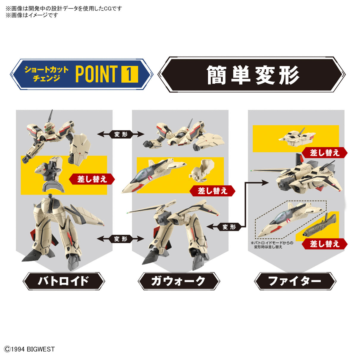 HG 1/100 YF-19 + Water Slide Decals Bundle