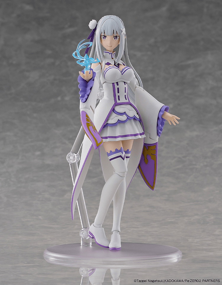 Emilia DX