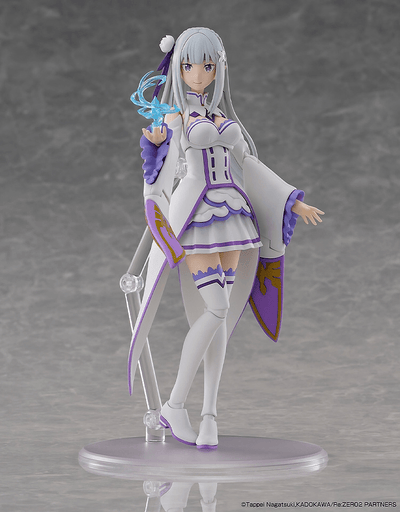 Emilia DX
